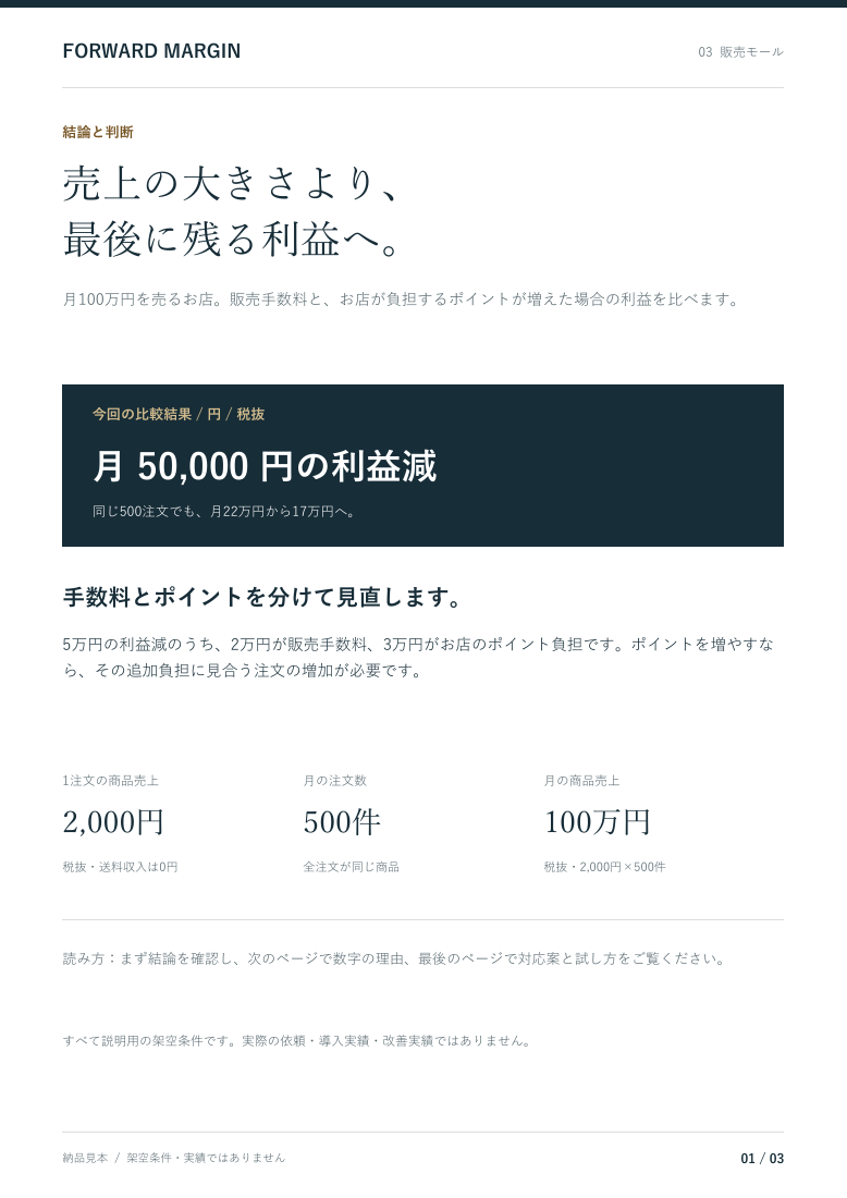 販売モールの見本の1ページ目